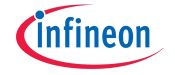 Brand Infineon